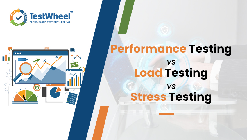 performance testing vs load testing vs stress testing