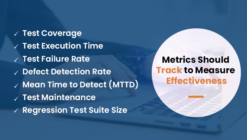 Automation testing tool metrics